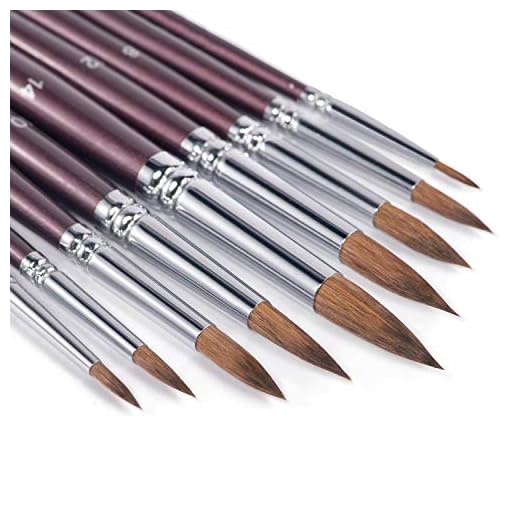 Sable Watercolor Brushes, Fuumuui 9pcs Detail to Mop Kolinsky Sable Brushes Round Pointed Professional Watercolor Brushes Perfect for Watercolor Gouache Acrylic Ink Painting