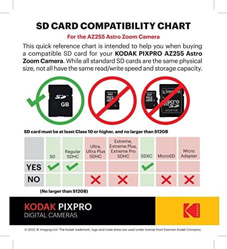 Kodak Pixpro Astro Zoom Az255-Bk 16Mp Digital Camera With 25X Optical Zoom 24Mm Wide Angle 1080P Full Hd Video And 3" Lcd (Black) #TOP7
