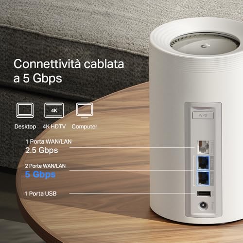 WiFi 7 Deco BE65 Pro Router Mesh WiFi,BE9300Mbps Tri-Band, Canali 320 MHz, 2 Porte 5Gbps, Porta 2,5 Gbps, Alexa, HomeShield, MLO, Funziona con Qualsiasi ISP e Modem, 4 Antenne Interne, 3 Pezzi - Powerline - Immagine 4