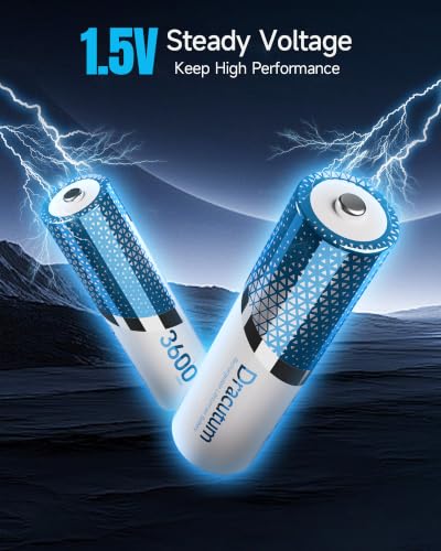 Image of Rechargeable Lithium AA Batteries with Charger 12-Pack 3600mWh