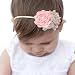 Miugle Baby Girl's Elastic Headbands with Flowers,14" Girth