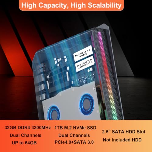 Image of Mini Gaming PC, Intel Core i9-13900HX丨GeForce RTX 4070 8G, 32GB RAM 1TB SSD丨Gaming Computer Support RGB Lights /HDMI+DP+Type-C /WiFi6E /2.5G LAN, Desktop Computer for Office Home Business