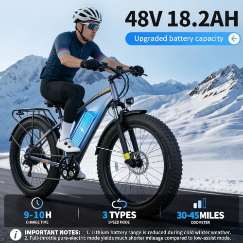 Electric Bike for Adults, 2000W Peak Motor Up to 85 Miles 26" Fat Tire image 3