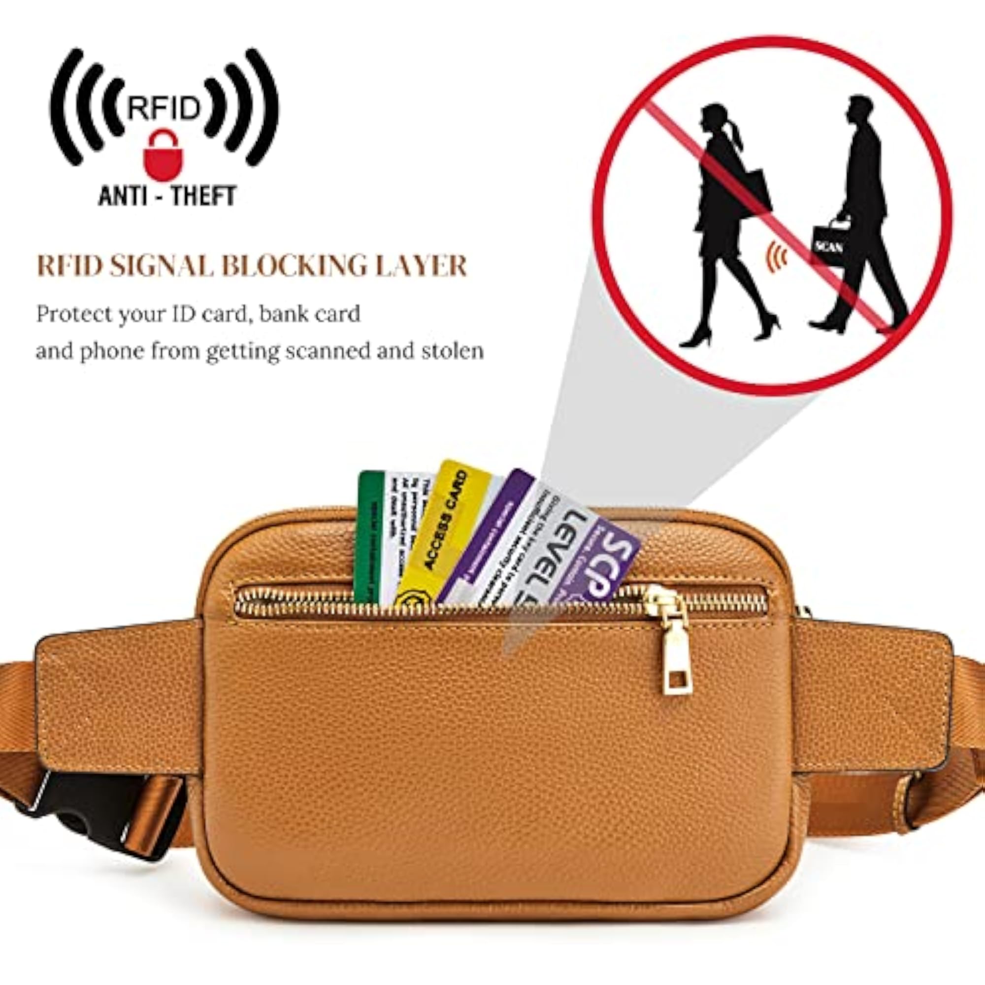 Genuine Leather RFID Blocking Sling Waist Bag