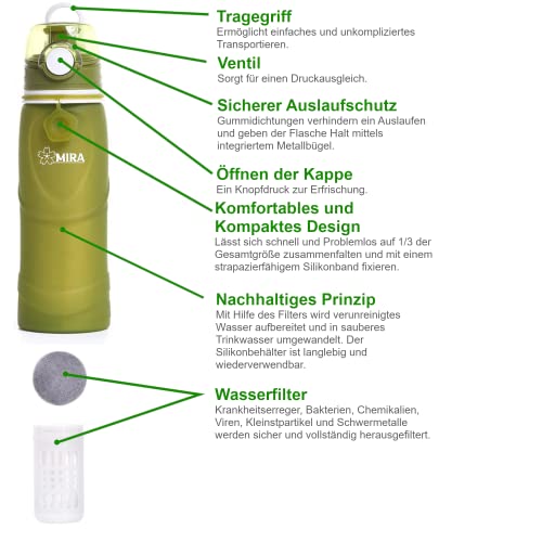 MIRA 750ml Faltbare Wasser Filter Flasche - Wasser Filter fürs Wandern, Camping, Survival und Reisen (750ml - Grün) - Image 6