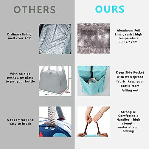 Joymee Lunch Bag Women Insulated Lunch Box Reusable Durable Leakproof Spacious Lunch Tote For Women Men Adult With Bottle Holder And Side Pockets For Work Picnic Travel - Sea Blue #TOP5