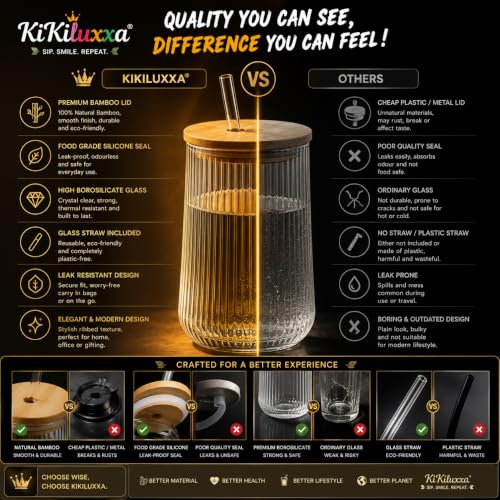 Image of KiKiluxxa 400ml Glass Tumbler with Lid and Straw | Ribbed Drinking Glass with Bamboo Lid | Reusable Glass Coffee Cup for Iced Coffee, Juice, Milkshake, Smoothie & Cold Drinks (Crystal Bloom)