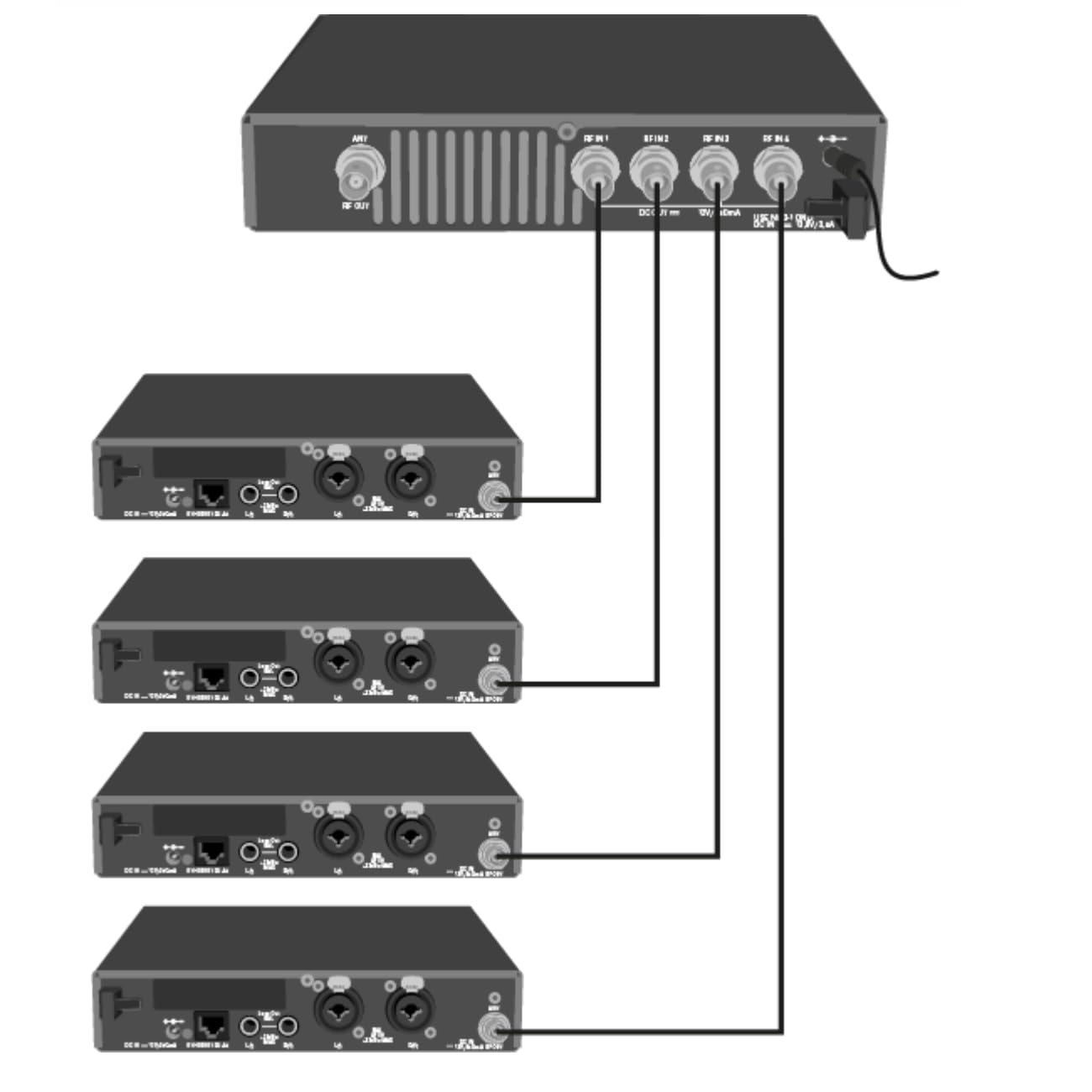 Combinatore Antenna AC-4100 Per Sennheiser Ew IEM G4 - UHF, Nero