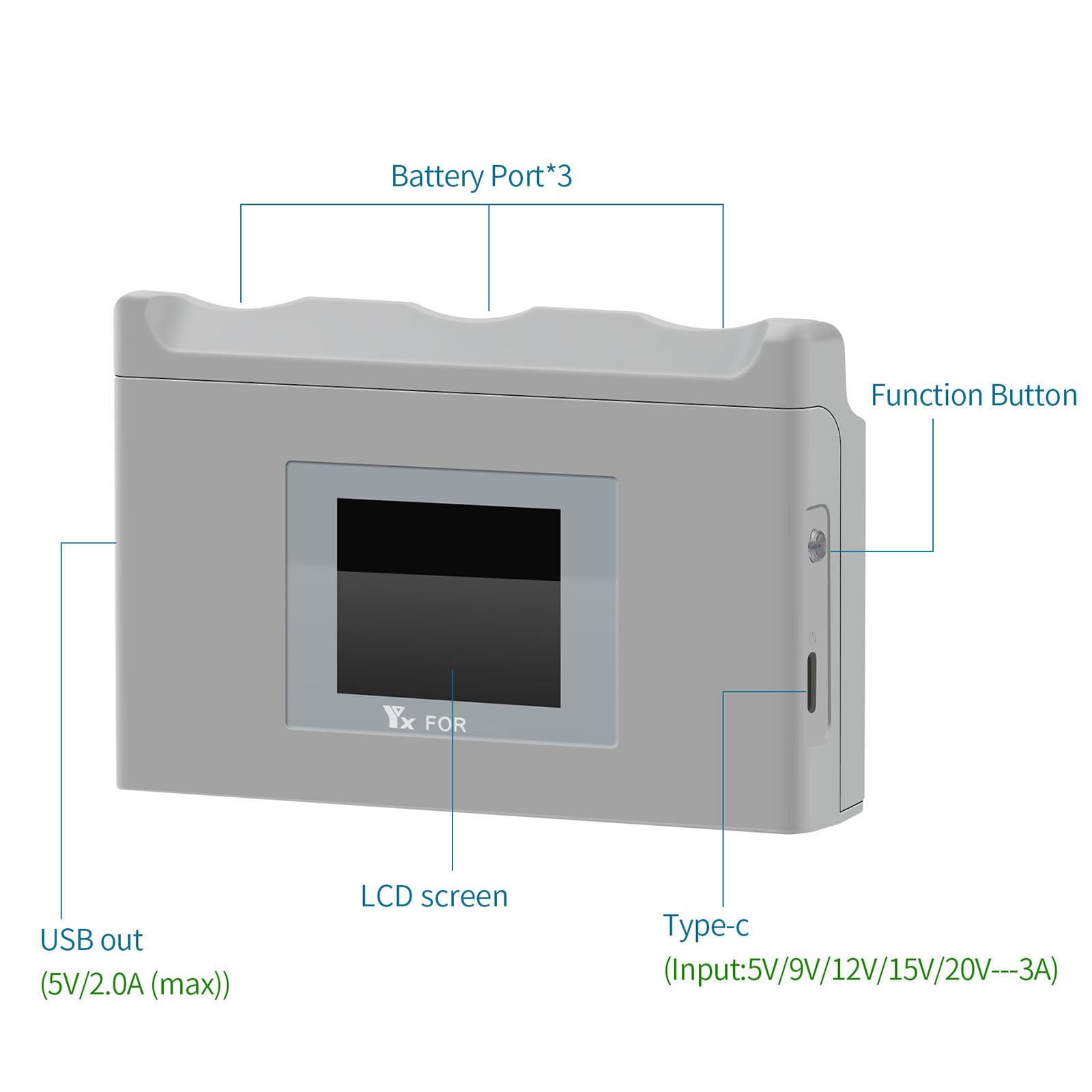Station de charge de batterie à écran LCD 3 voies avec capacité de stockage et de charge rapide