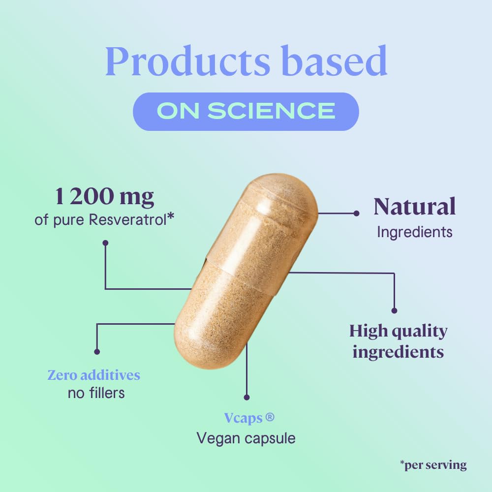 B-fit Resveratrol Supplement, 1200mg Healthy Aging, 120 Vegan Capsules — Amazon image 5
