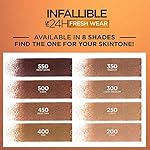 L'Oreal Paris Infallible Up to 24H Fresh Wear Soft Matte Longwear Bronzer. Waterproof, heatproof, transfer, humidity and sweatproof, Fair, 0.31 oz - Image 4