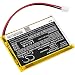 Produktbild TCTK Akku 1600mAh Kompatibel mit [Fatboy] Edison The Petit, LED Table Lamp Edison Ersetzt PN704050