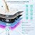 Aigerri UV Reverse Osmosis Water Filter Countertop System, 5-Stage RO Filtration System, No Plumbing Required, 5:1 High Efficiency Water Saving, Compact Reverse Osmosis Purifier for Home, Kitchen