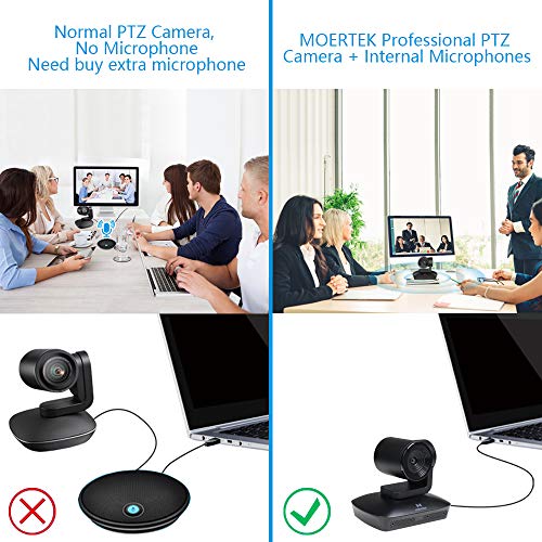 MOERTEK MC200S Full HD 1080P Conference Camera with Voice Tracking, Built-in 4 Microphone Arrays, Fixed Focus, USB Video… - Image 7