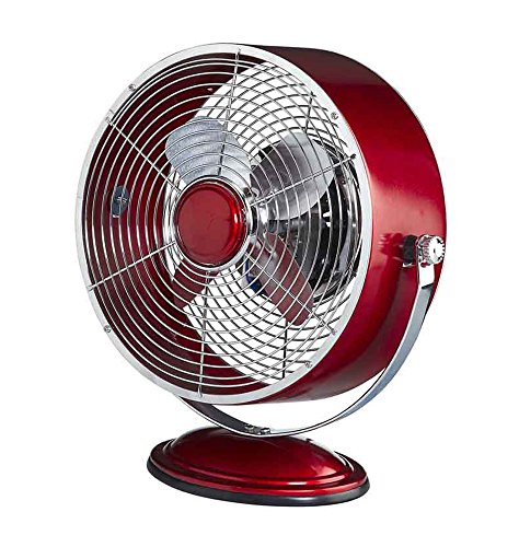 Amazon.com: Global Product Resources--DecoBreeze: Retro Fans