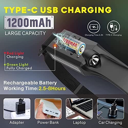 Headlamp Rechargeable - Head Lights For Forehead 2 Pack, Super Bright 230° Wide Beam Head Lamp, Lightweight Led Headlamp Flashlight For Camping Running Fishing - Headlamps For Adults… #TOP3