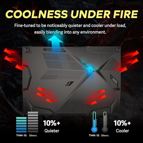 Image of msi Thin 15.6 inch FHD IPS 144Hz Gaming Laptop, Intel i5-12450H, 16GB RAM, 1TB PCIe SSD, NVIDIA GeForce RTX 2050, Backlit Keyboard, WiFi 6, Black, Win 11 Pro, 128GB Hotface Extension Set