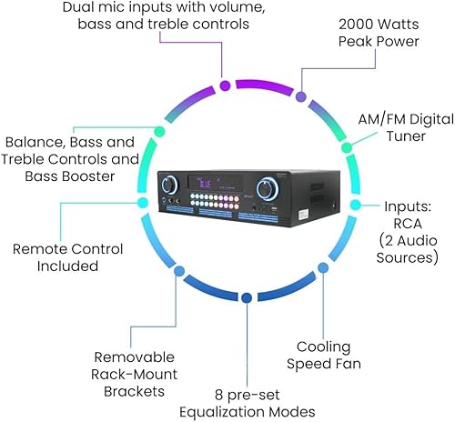 Miniatura 5 de Kit de sistema de cine en casa, amplificador Bluetooth de 2000 vatios con 4 unidades de 6.5 pulgadas, 200 vatios en la pared en el techo altavoces