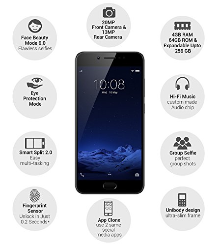 Image of Vivo V5s (Matte Black)