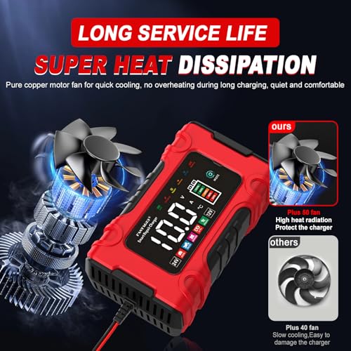 FASTAGEI LiFePO4/Lead Acid Battery Charger Smart Battery Trickle Charger 12V/24V 10A/5A Automotive Battery Maintainer Desulfator Temp Compensation for Car Truck Motorcycle Lawn Mower Marine RV — view 4