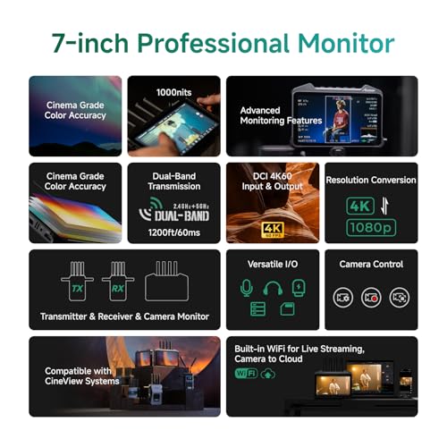 Image of Accsoon CineView M7H Pro 4K60 Wireless Video Transmitter Receiver&Camera Monitor, 7 inch Camera Control 3D LUT HDMI 1200ft 60ms LAT., Mobile Monitoring, Pair CineView M7 Pro /Master 4K(Lite) /SE 4K /HE /SE