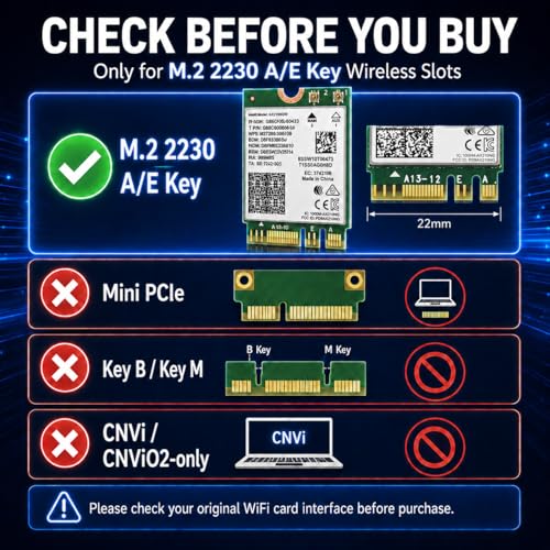 Image of WiFi 6E AX210 NGW Wireless Card, M.2 2230, Bluetooth 5.3