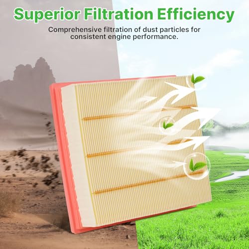 Image of 2PCS Engine Air Filter Fit for 2024-2026 Mazda CX-90, 2025 2026 CX-70 | PXFV133A0, 99% Filtration Efficiency, Easy Install, Odor control, Great Value, Right Size