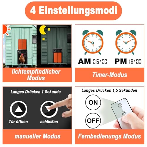 Automatische Hühnerklappe Solar, Cieex Größe Elektrische Hühnerklappe mit Timer, Wasserdicht LED Display, Lichtsensor, Fernbedienung, Auminum Solar Hühnerstalltür Intelligenter Einklemmschutz