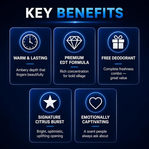 Image of Blue Stratos Inspire Eau de Toilette for Men 100ml | Free Deodorant Included | Citrus Amber Spice Perfume | Sandalwood & Musk Base | Long-Lasting Luxury Cologne