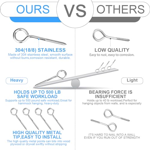 image for Aovchei Eye Screws, 4 Pcs 6 Inch Long, 304 Heavy Duty Stainless Steel 