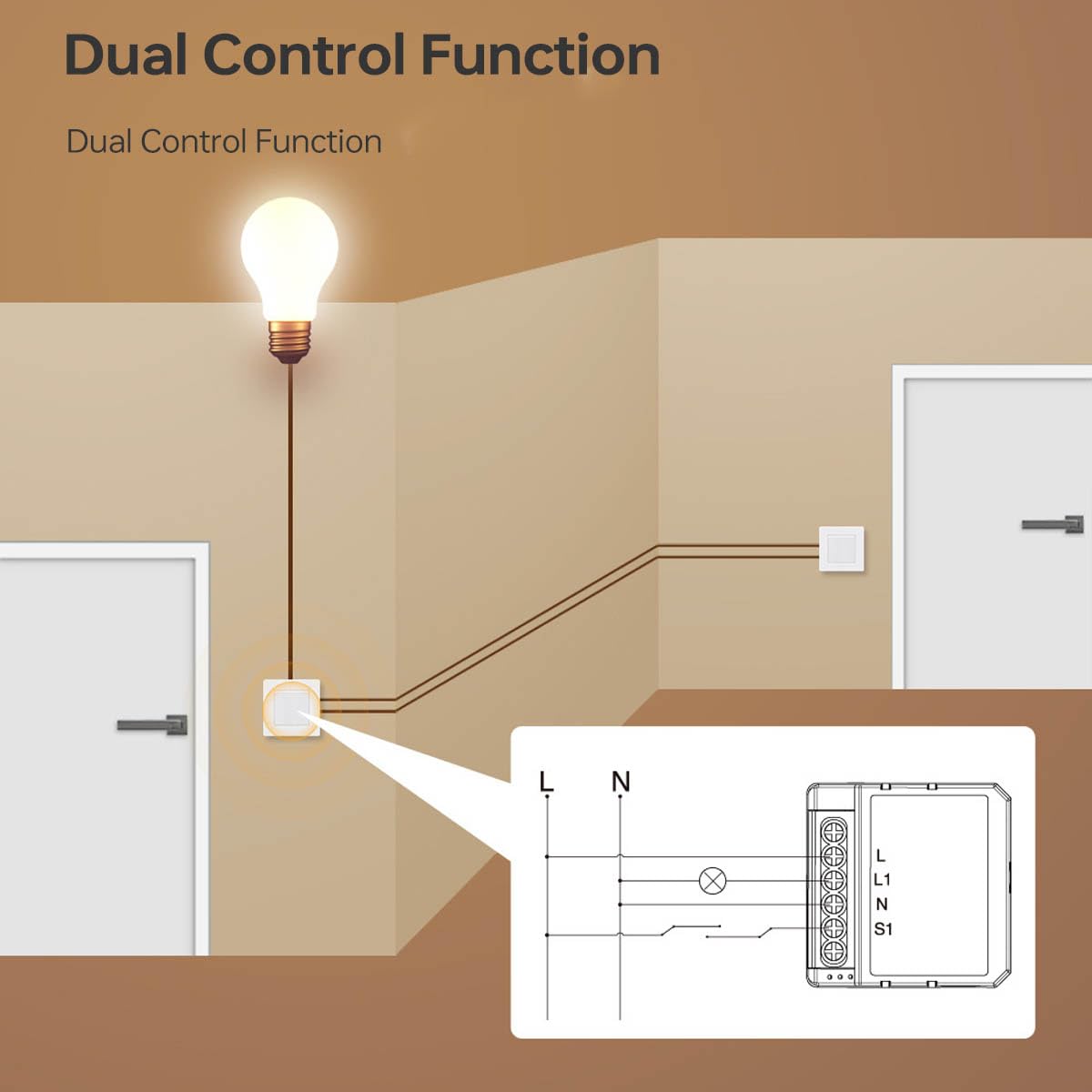 Module de variateur intelligent 150 W Module de variateur LED intelligent Zigbee 1 gang 2 voies WiFi intelligent Alexa compatibles avec les LED