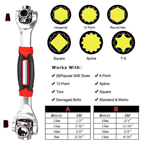 iPstyle Universal Wrench 52 in 1 Socket Wrench Tool with Multifunction 360 Degree Rotating Head, Spanner Tool for Home and Car Repair - Image 4