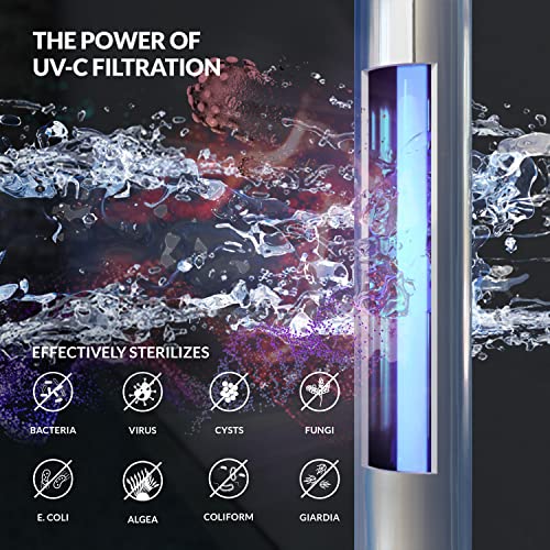 Tubo de Repuesto Quantum Aquasure UV para Sistema AS-UV8S miniatura 4