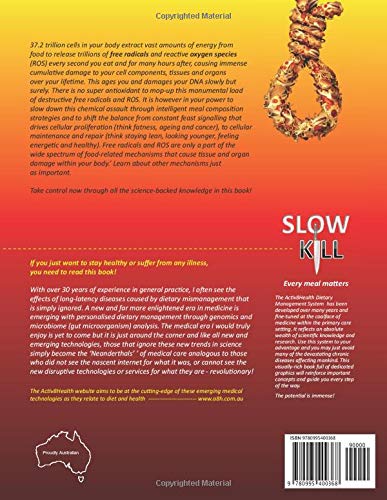 Slow Kill: Every Meal Matters