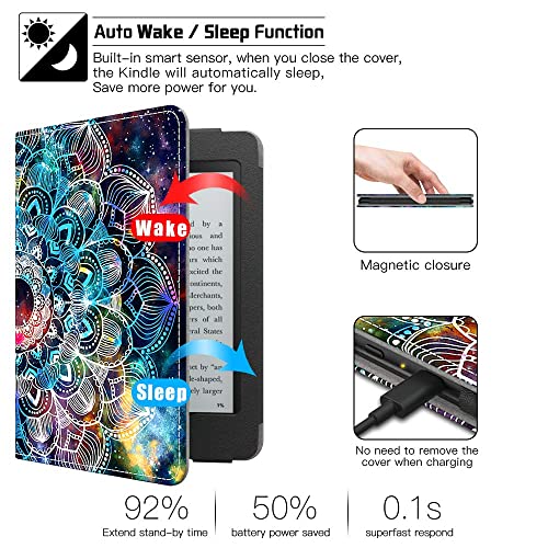 Vori Stand Case For 6" Kindle Paperwhite (Fits 10Th Generation 2018 / All Paperwhite Generations Prior To 2018 ) Pu Leather Case Smart Cover With Auto-Wake/Sleep And Hand Strap, Mandalas Galaxy #TOP2