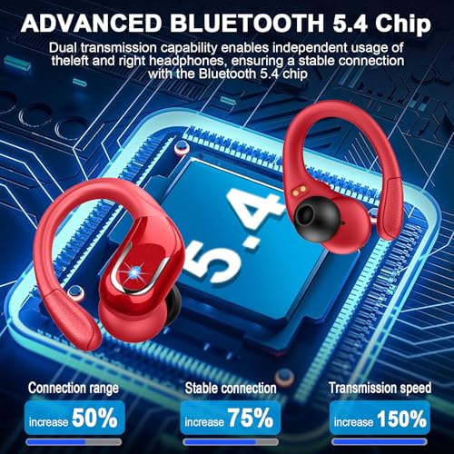 Image of Ltinist Wireless Earbuds, 75hrs Bluetooth 5.4 Headphone Sport, Bluetooth Earbuds Deep Bass Over Ear Buds with Earhooks, ENC Noise Cancelling Earphone Mic, IP7 Waterproof for Workout /Running /Gym Red