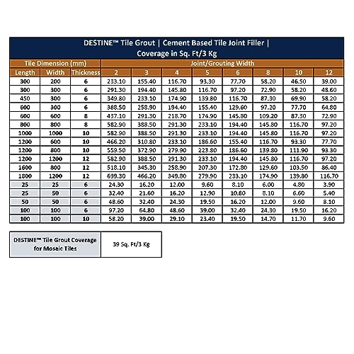 Image of DESTINE Tile Grout (16 COLOURS) (ALL PACKS: 100 Gm, 400 Gm, 800 Gm, 1 Kg, 3 Kg, 5 Kg), Waterproof, Cement Based Tile Joint Filler, Crack Filler, Tiles Gap Filler, Tile Grout (3 Kg, Steel Grey)