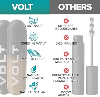 VOLT Grooming Temporary Instant Beard Color ECO 2 Pack Refill - Quick Drying Plant Based Hypoallergenic Brush on Color for Beards, Mustaches, and Eyebrows, Onyx (Black)