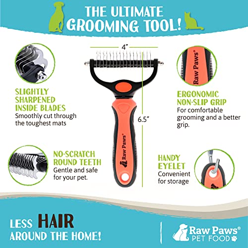 Raw Paws Undercoat Rake Dematting Tool 1 Ct 2side Undercoat Rake for Dogs Cats Dog Rake Brush for Shedding Dematting Tool for Dogs Cat Brush for Shedding Cat Dog Grooming Rake Cucciolini Doodles Raw paws undercoat rake dematting tool 1 ct 2 side undercoat rake for dogs cats dog rake brush for shedding dematting tool for dogs cat brush for shedding cat dog grooming rake cucciolini doodles