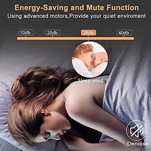 Ventilateur de plafond avec lampe LED télécommandé et 3 vitesses pour salon Ø51cm