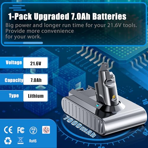 Image of Upgraded 7000mAh 21.6V Replacement for Dyson V6 Battery 6 Cell Compatible with Dyson V6 Animal V6 Absolute /Motorhead /Fluffy SV03 SV04 SV05 SV06 SV07 SV09 VTC4 DC58 DC59 DC61 DC62 DC72 Vacuum Cleaner