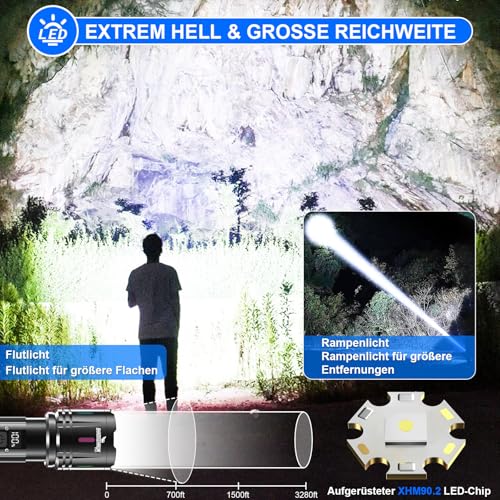 Shadowhawk Shadowhawk Taschenlampe LED Aufladbar 500000L, LED Taschenlampe Extrem Hell XHM90.2 Taschenlampen USB, Starke Taktische Taschenlampe Batteriebetrieben, Wasserdicht Flashlight für Outdoor Notfall - Detailansicht 2 | TV | Video | Foto