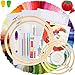 Similane Embroidery Kit 215 Pcs,100 Colors Threads,5 Pcs Embroidery Hoops,3 Pcs Aida Cloth,40 Sewing Pins,Cross Stitch Tools and Embroidery Starter Kit for Adults and Kids Beginners