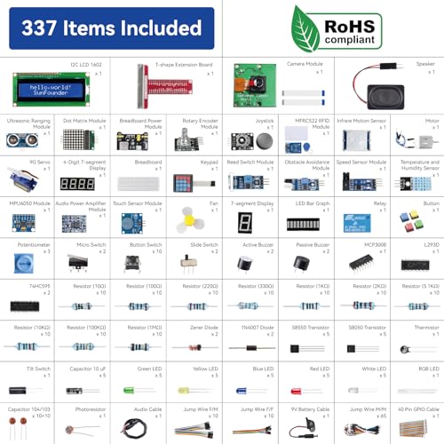 Image of SunFounder Raphael Ultimate Starter Kit for Raspberry Pi 5 4 B 3B B+ 400, Zero 2 W, RoHS Compliant, Python, C Java, Online Tutorials & Video Courses for Beginners (Raspberry PI NOT Included)