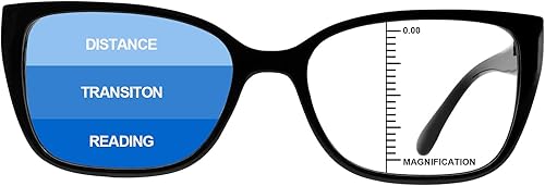 OCCI CHIARI Gafas de lectura progresivas multienfoque para mujer, a la moda, bloqueo de luz azul, lectores 1.0 1.5 2.0 2.5 3.0 3.5