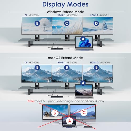 Image of WAVLINK USB C Docking Station 3 Monitor with 100W PD, USB-C Laptop Dock Triple Display for Dell Hp Lenovo Windows, Type C Adapter Hub - Dual HDMI, DisplayPort, Ethernet, 4 USB3.0, SD /TF Slot, Audio | Laptop Dock Triple Display for Windows, Type C Adapter Hub - Dual HDMI, DisplayPort, Ethernet, 4 USB3.0, SD /TF Slot, Audio