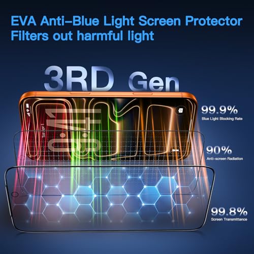 Image of Uyiton for iPhone 17 Pro Max Screen Protector (Anti-Blue Light)