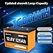 Vestwoods 12V Lithium Battery 100A BMS, Group 31 Deep Cycle 125Ah LiFePO4 Battery for RV, Marine, Trolling Motor, Trailer, Solar, Golf Cart, 15000 Cycles, Bluetooth App, External Control Button