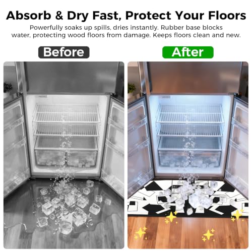 Image of Fridge Mat - 9.1 inch x 38.6 inchRefrigerator Mats with Water Absorbent, Leak-Proof Rubber Backing, Easy to Clean, Bohemian Design, Protect Floors from Spills (Geo)