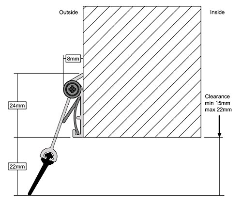 Stormguard 14SR5340914A AT3 - Paraspifferi